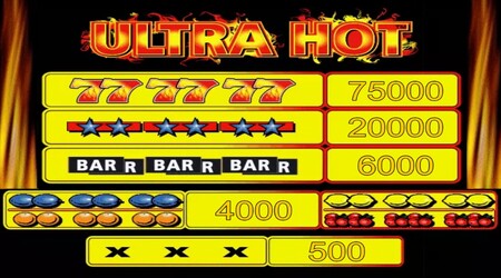 free slot games ultra hot
